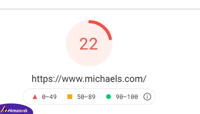 شناخت سرعت صفحات گوگل Google PageSpeed Insights